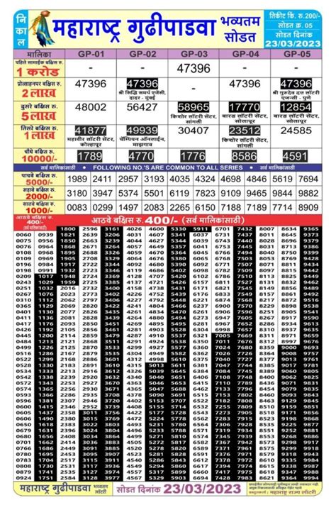 maharashtra gudipadwa bumper draw|Maharashtra Gudipadwa Bumper Lottery Results 25.06.2021 Live Draw.